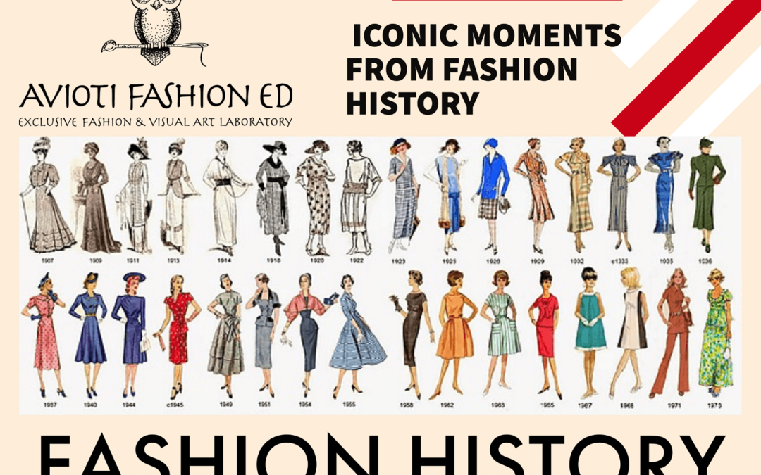 Ιστορία Ενδυμασίας και Μόδας : FI002